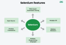 Selenium WebDriver